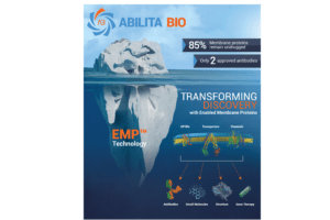 Abilita Bio Announces Business Growth and Key Developments